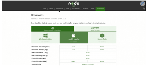 Install NPM and Node.js on a Mac? 