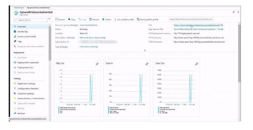 ASP.NET Core application