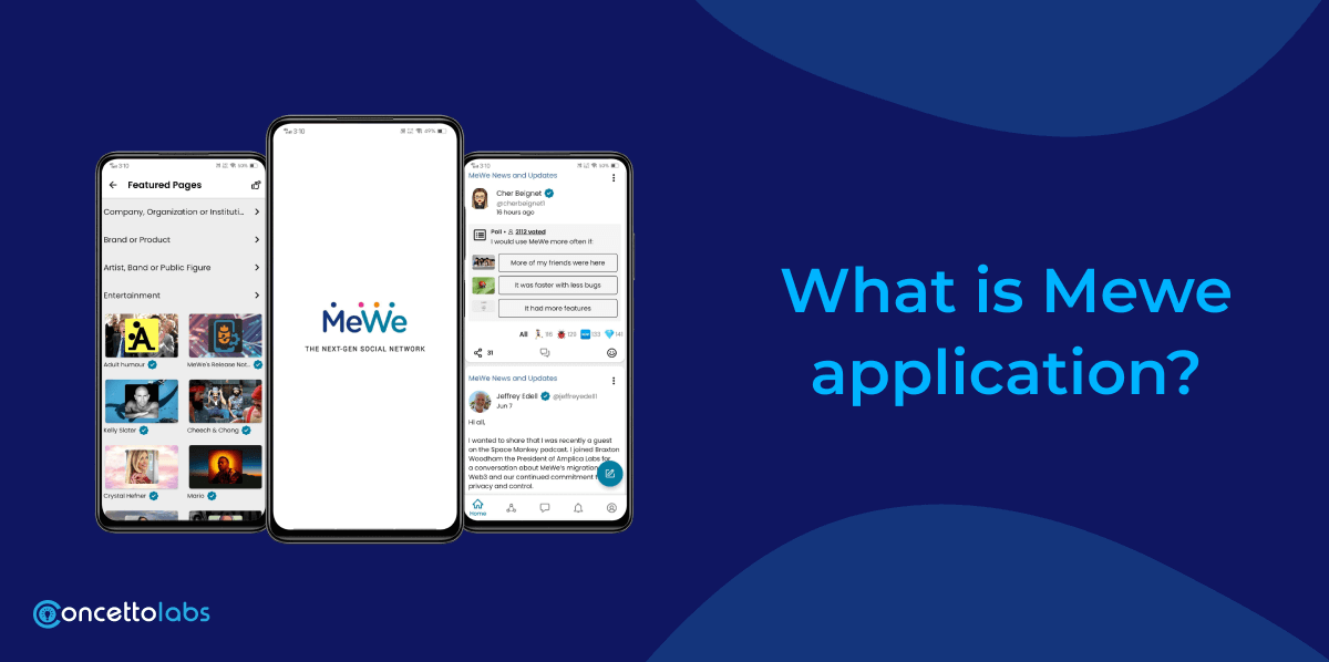 What is Mewe Application?