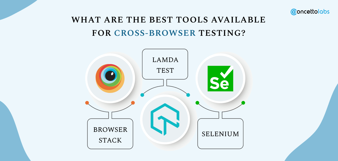 What are the Best Tools Available for Cross-browser Testing?
