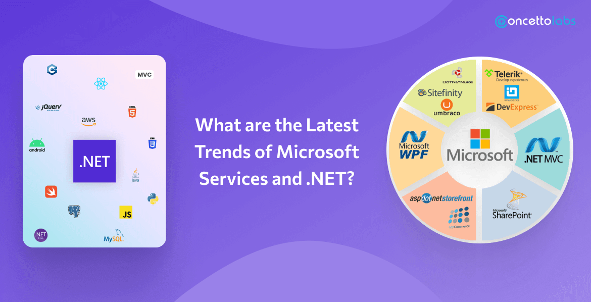 What are the Latest Trends of Microsoft Services and .NET?