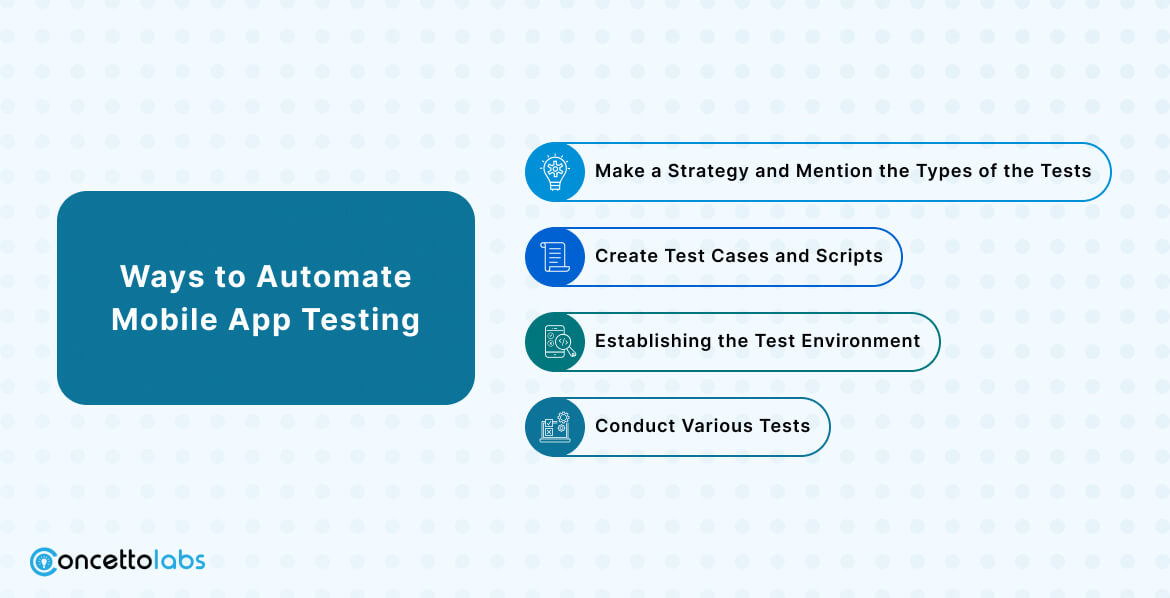 What are the Ways to Automate Mobile App Testing?