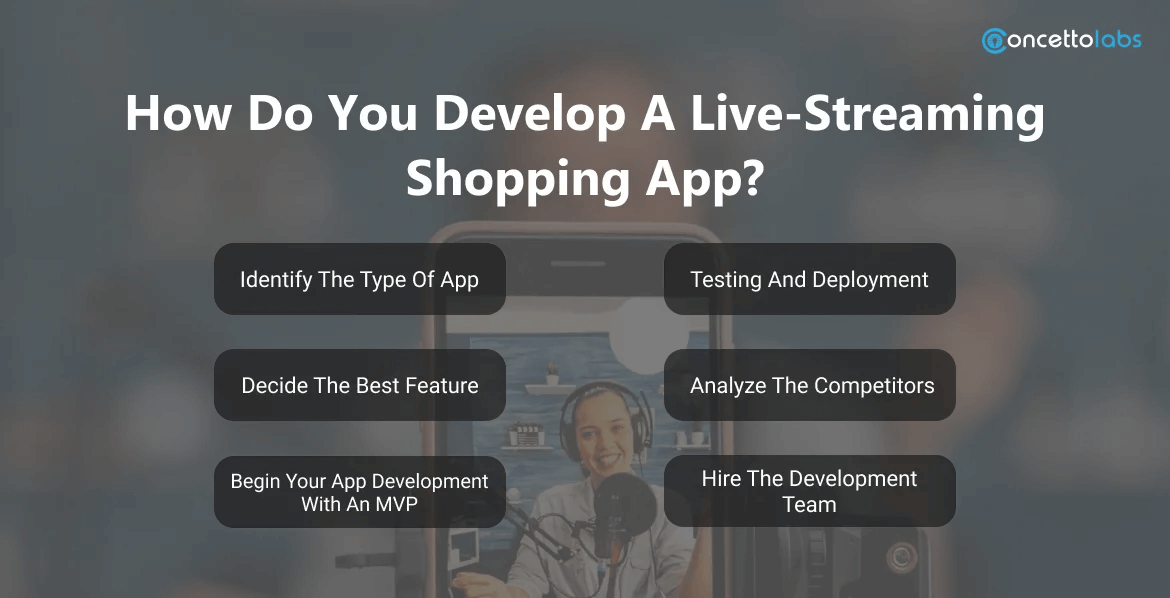 How Do You Develop a Live-streaming Shopping App?