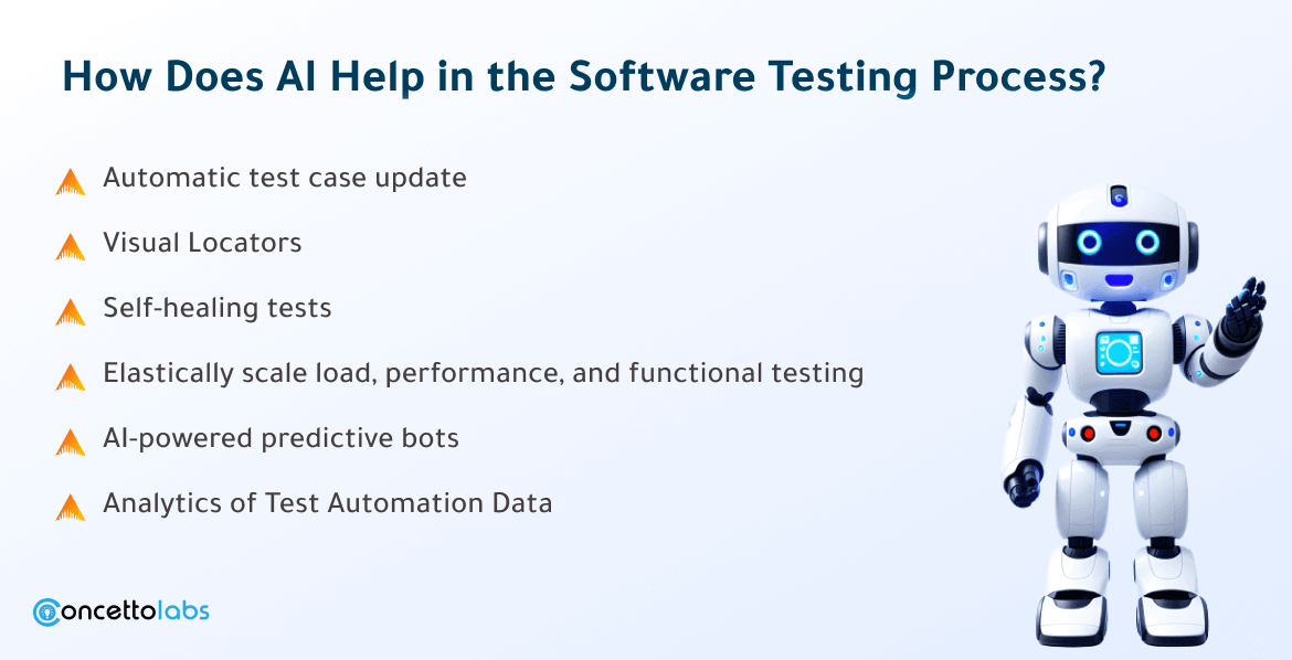 How Does AI Help in the Software Testing Process?