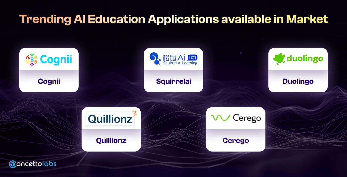 Trending AI Education Applications Available in the Market
