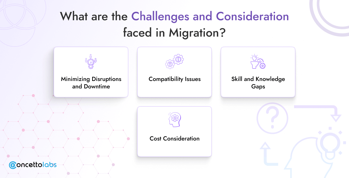What are the Challenges and Consideration Faced in Migration?
