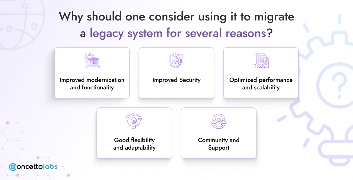 Why Should One Consider Using it to Migrate a Legacy System for Several Reasons?
