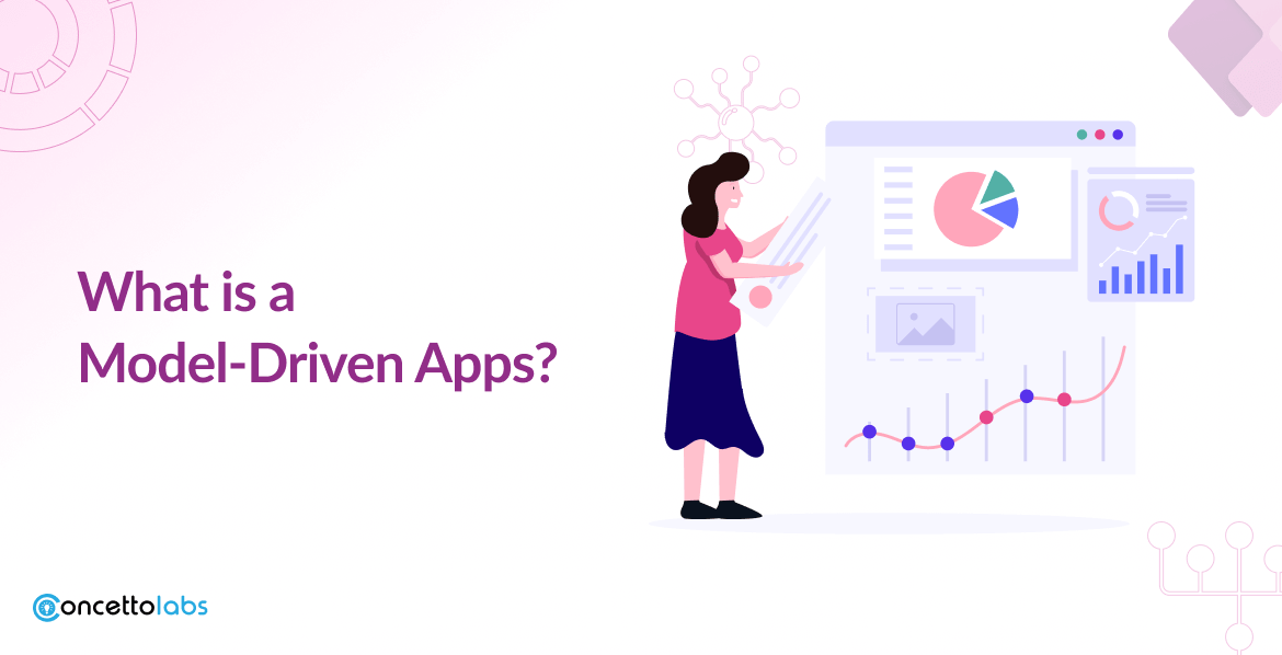 What are Model-Driven Apps?