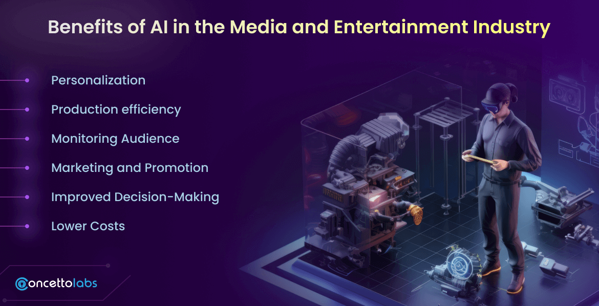 Benefits of AI in the Media and Entertainment Industry?