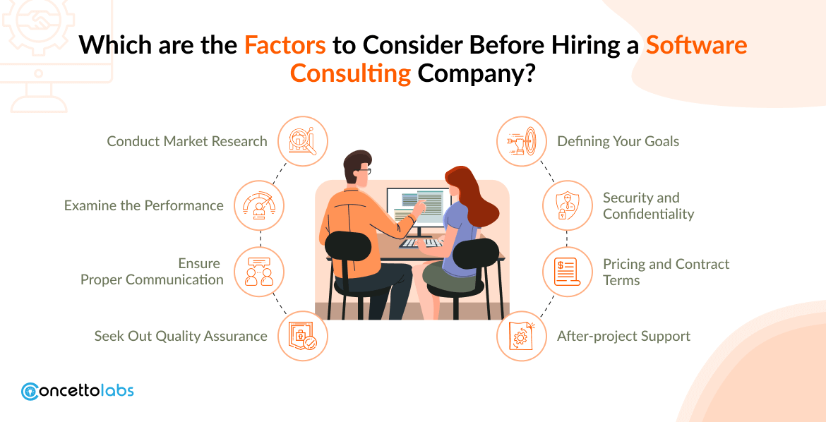 Which are the Factors to Consider Before Hiring a Software Consulting Company?
