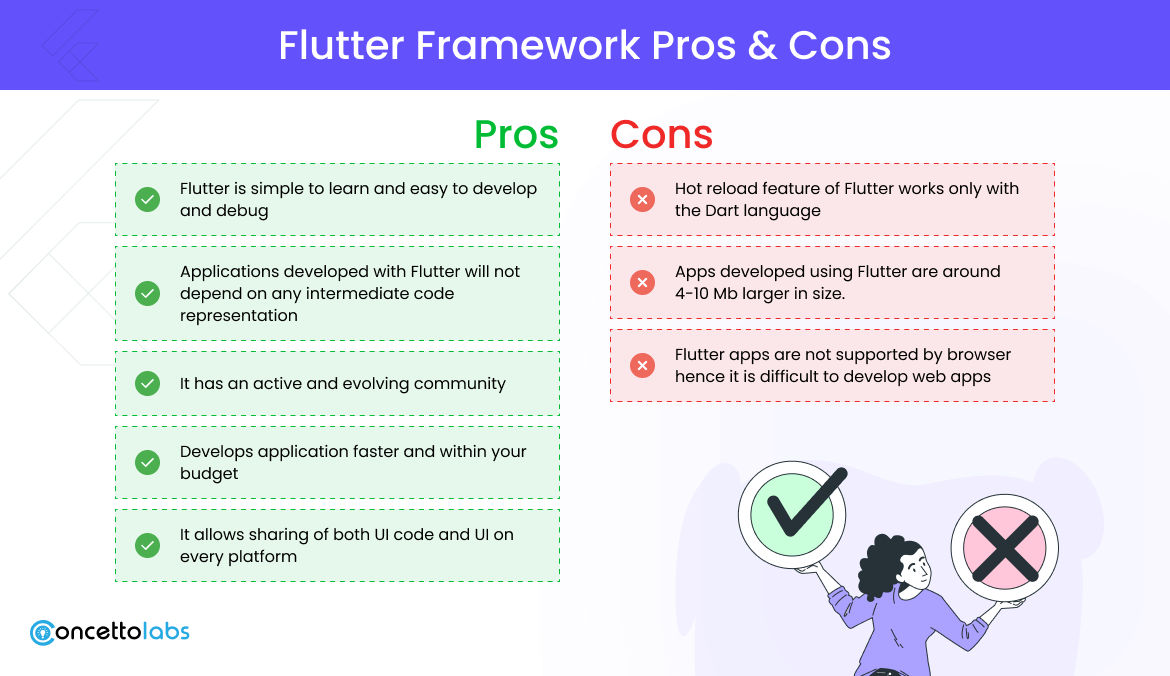 Pros and Cons of Flutter Framework