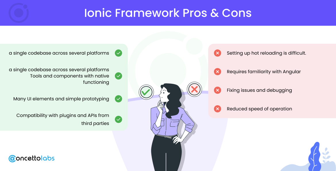 Pros and Cons of the Ionic Framework