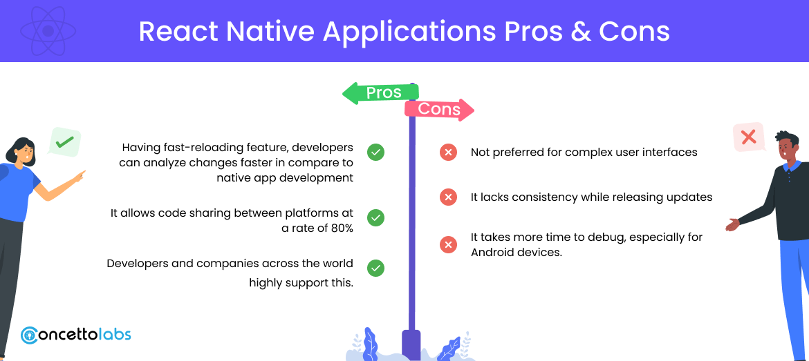 Pros and Cons of React Native Applications