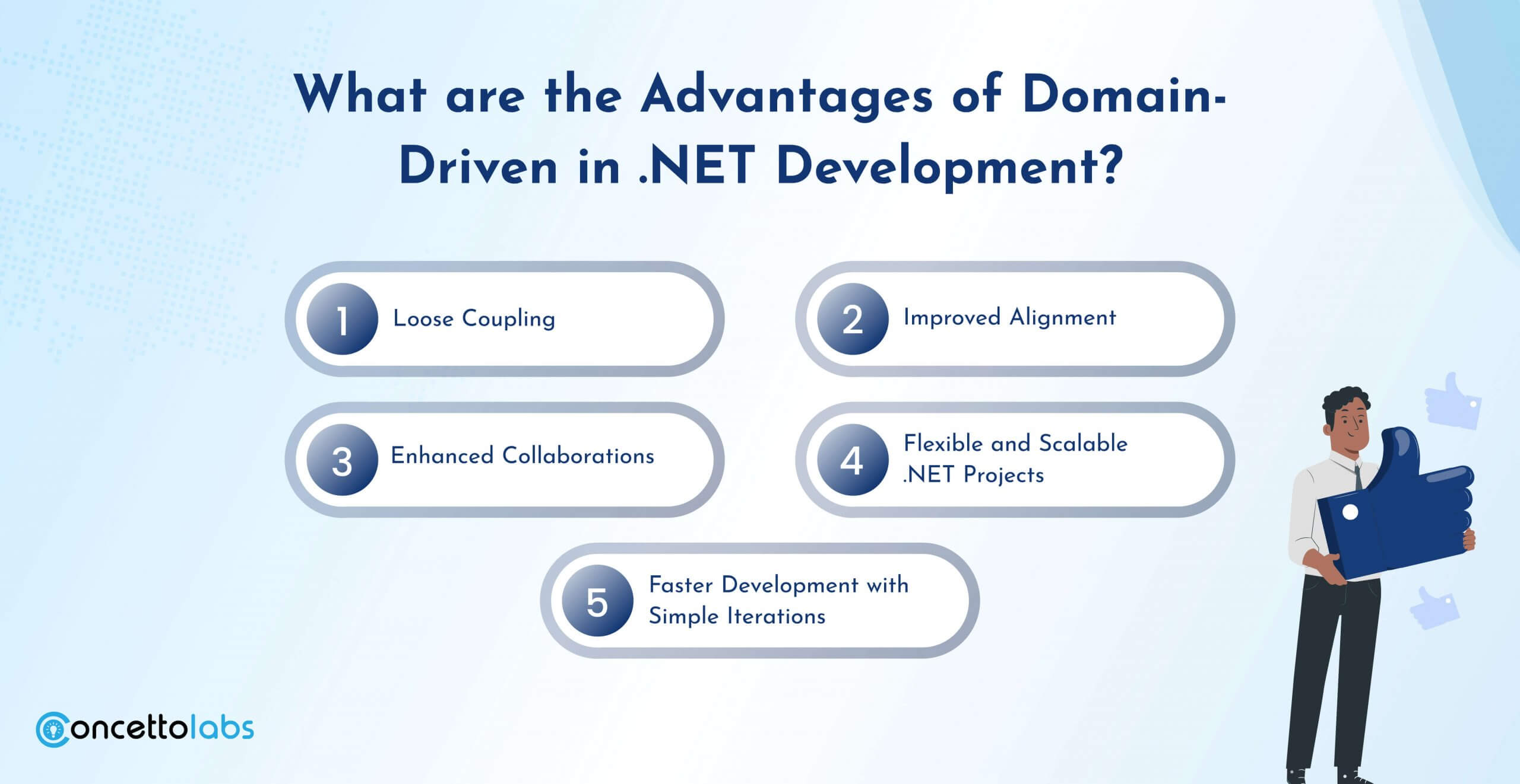 What are the Advantages of Domain-Driven in .NET Development?