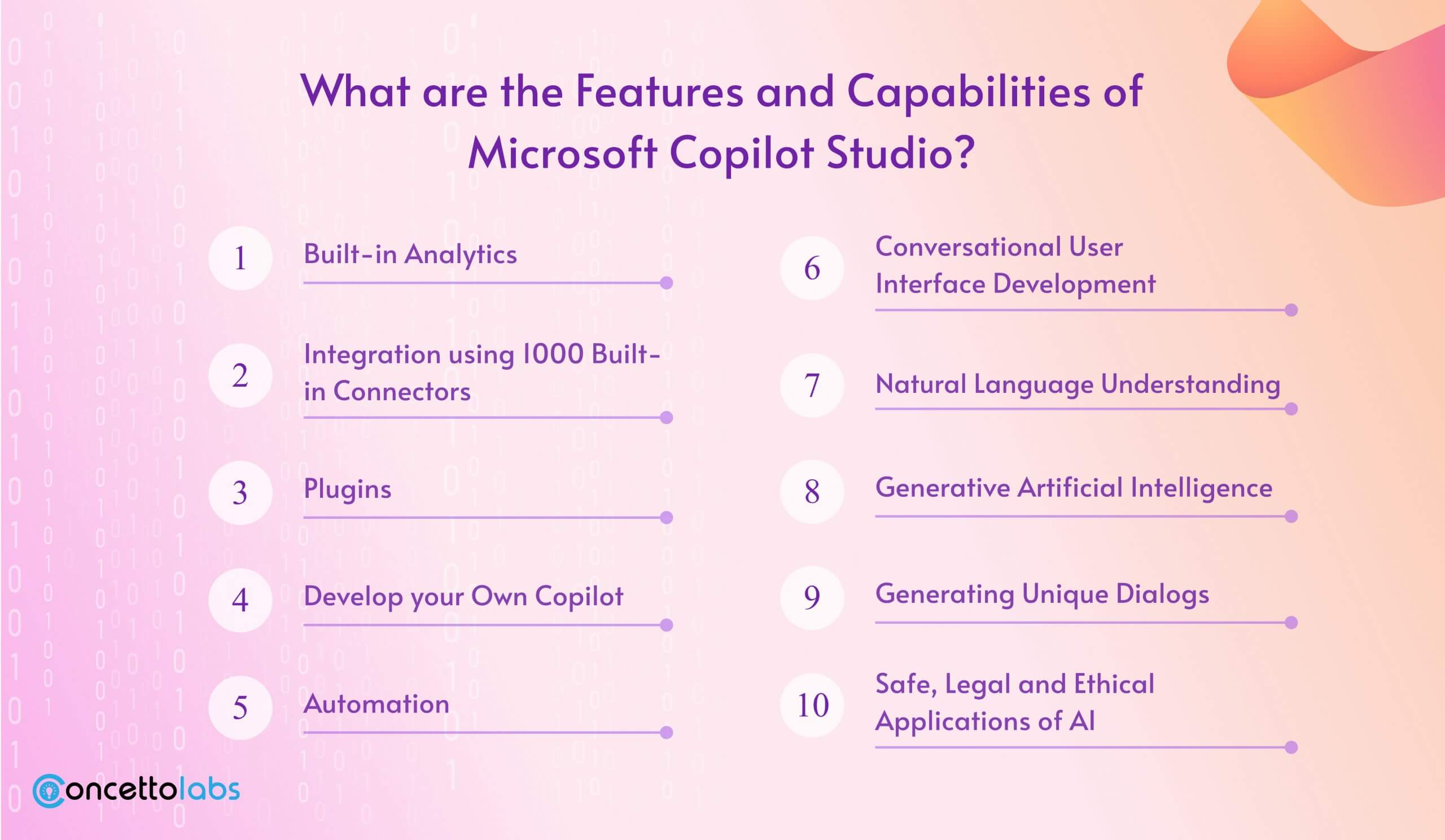 What are the Features and Capabilities of Microsoft Copilot Studio?