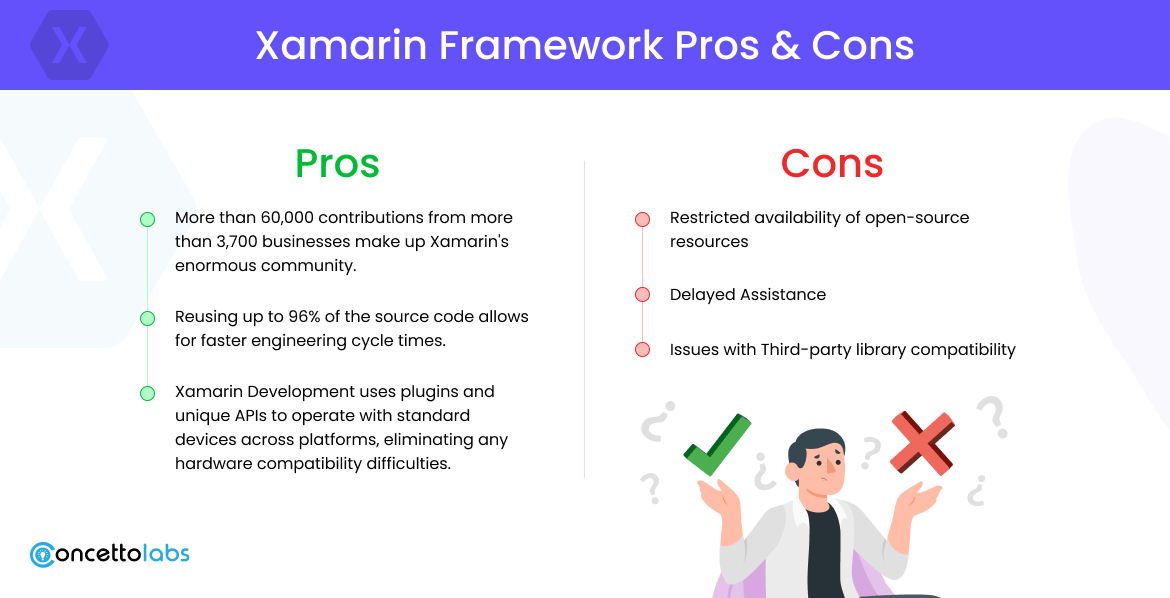 Pros and Cons of the Xamarin Framework