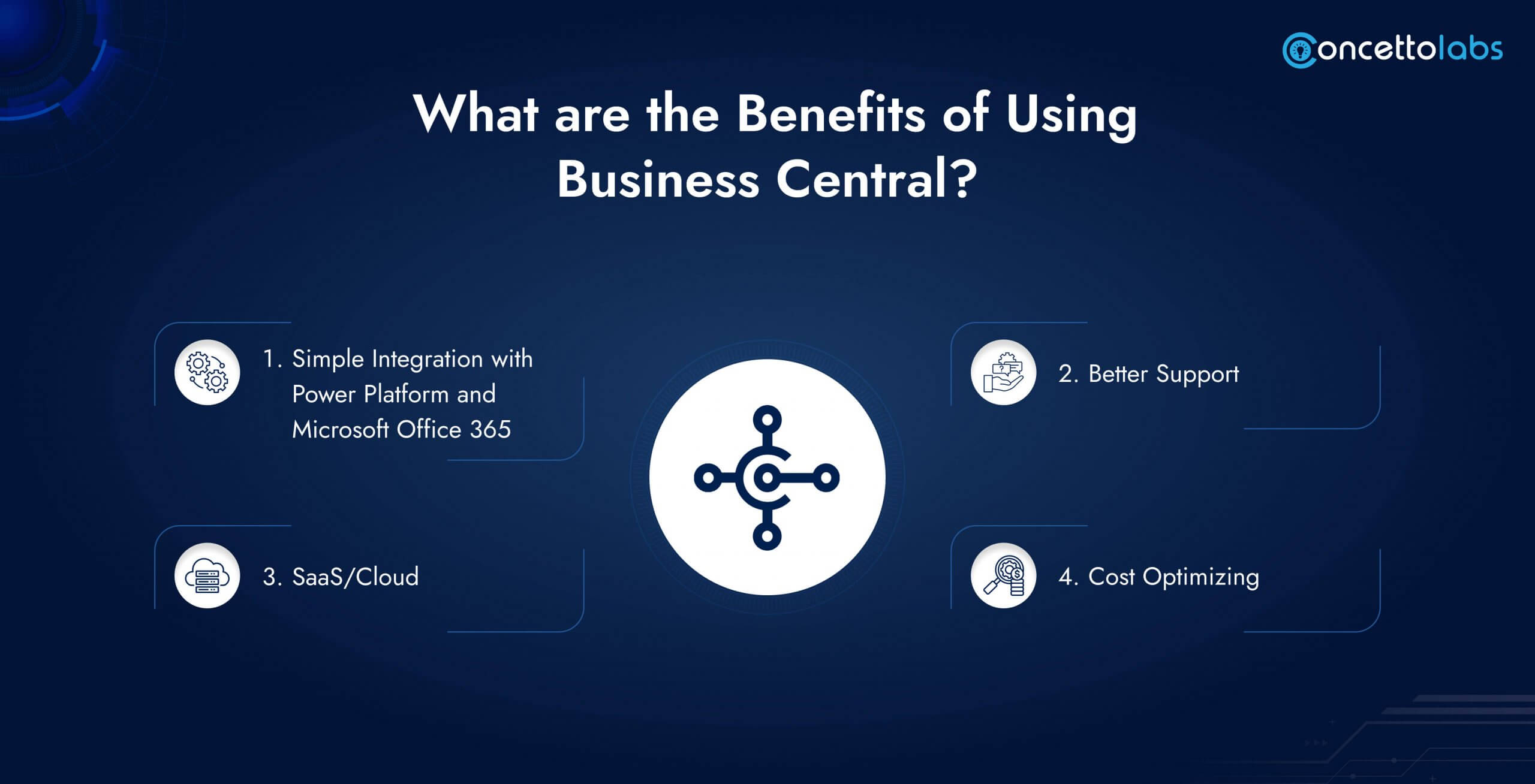 What are the Benefits of Using Business Central?