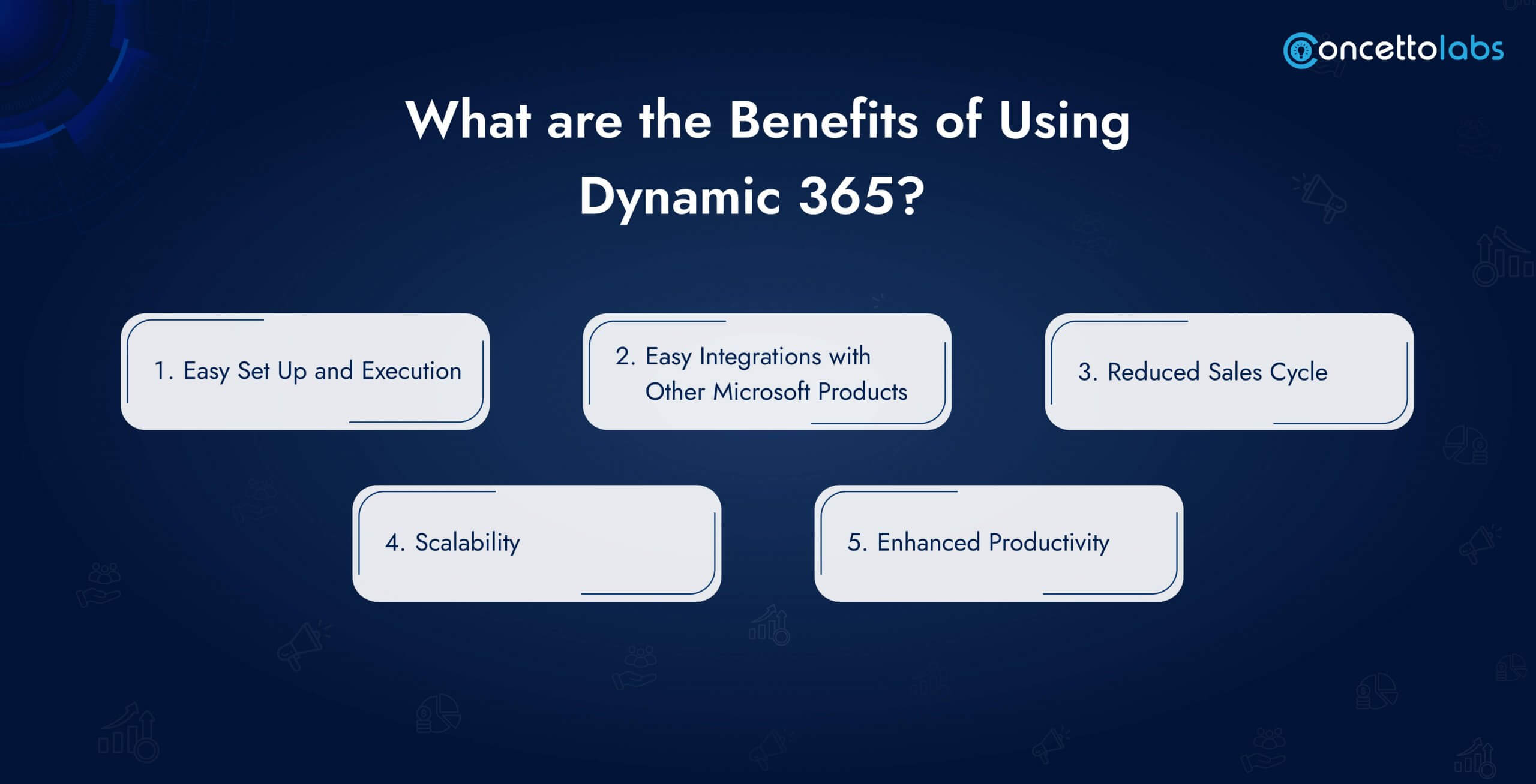 What are the Benefits of Using Dynamic 365?