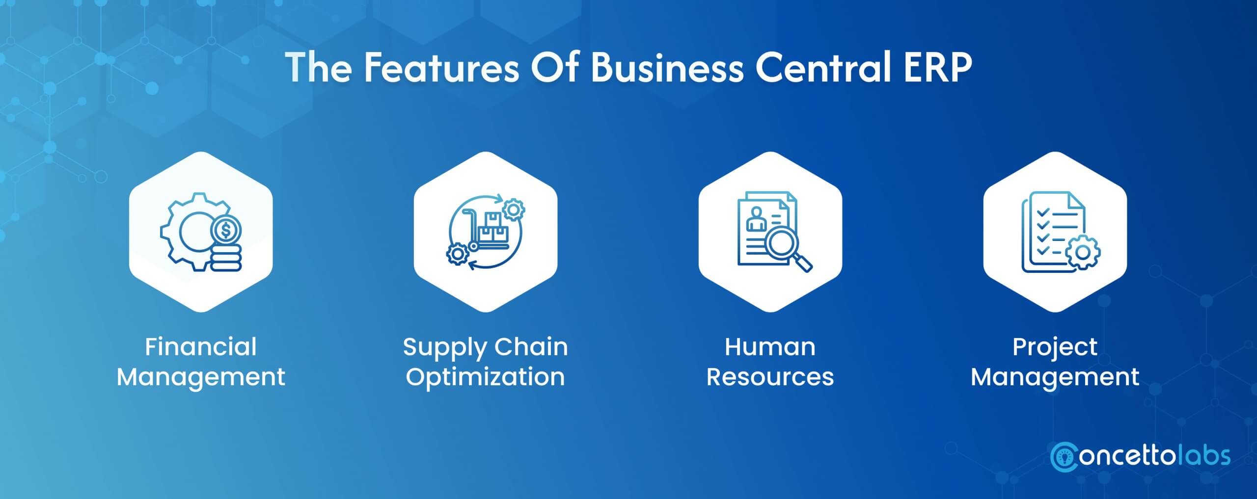 The features of Business Central ERP