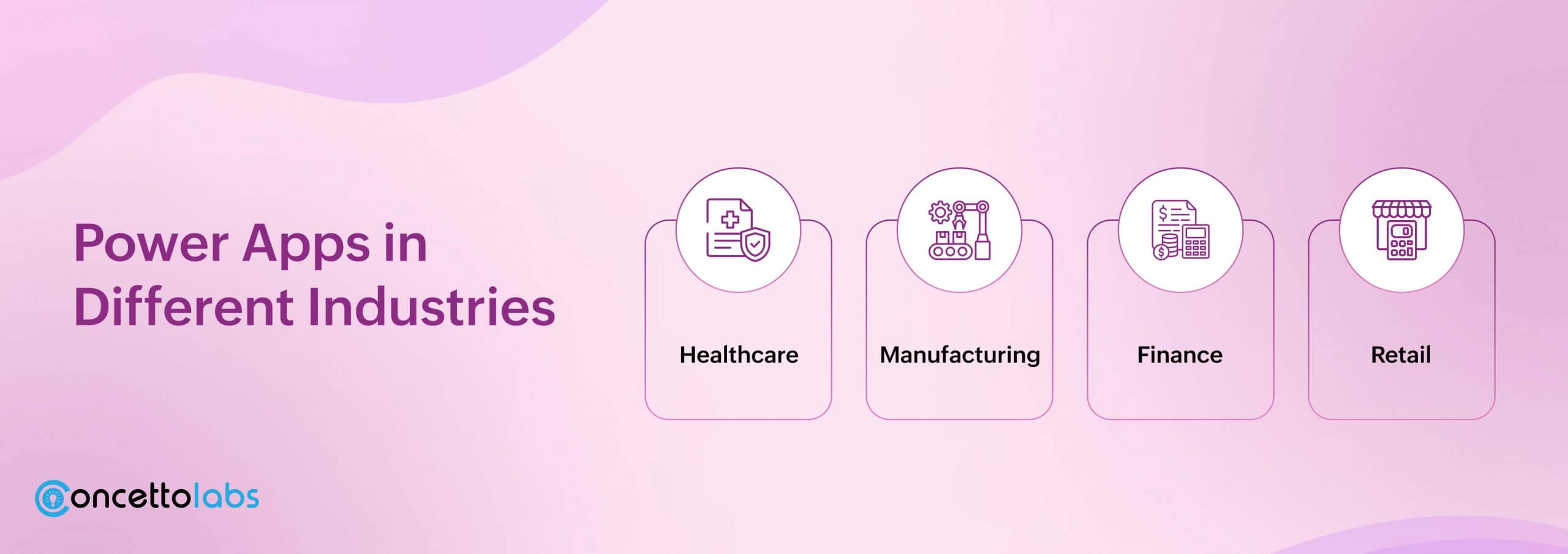 Power Apps in Different Industries