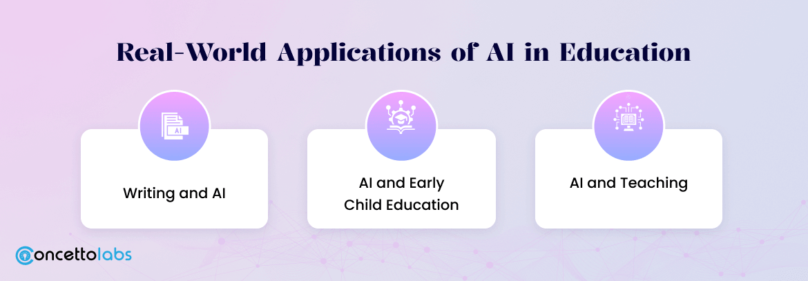 Real-World Applications of AI in Education