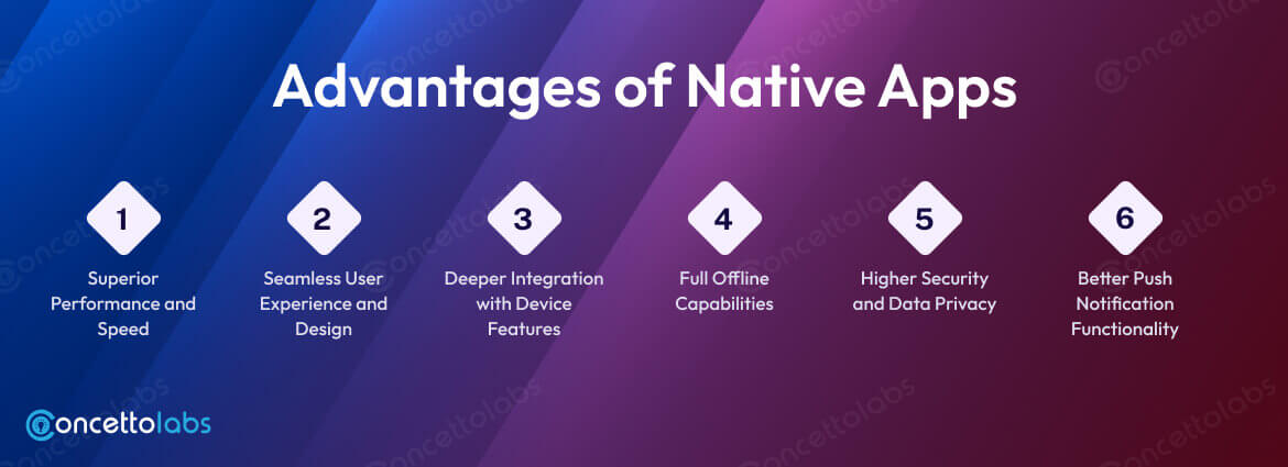 Advantages of Native Apps