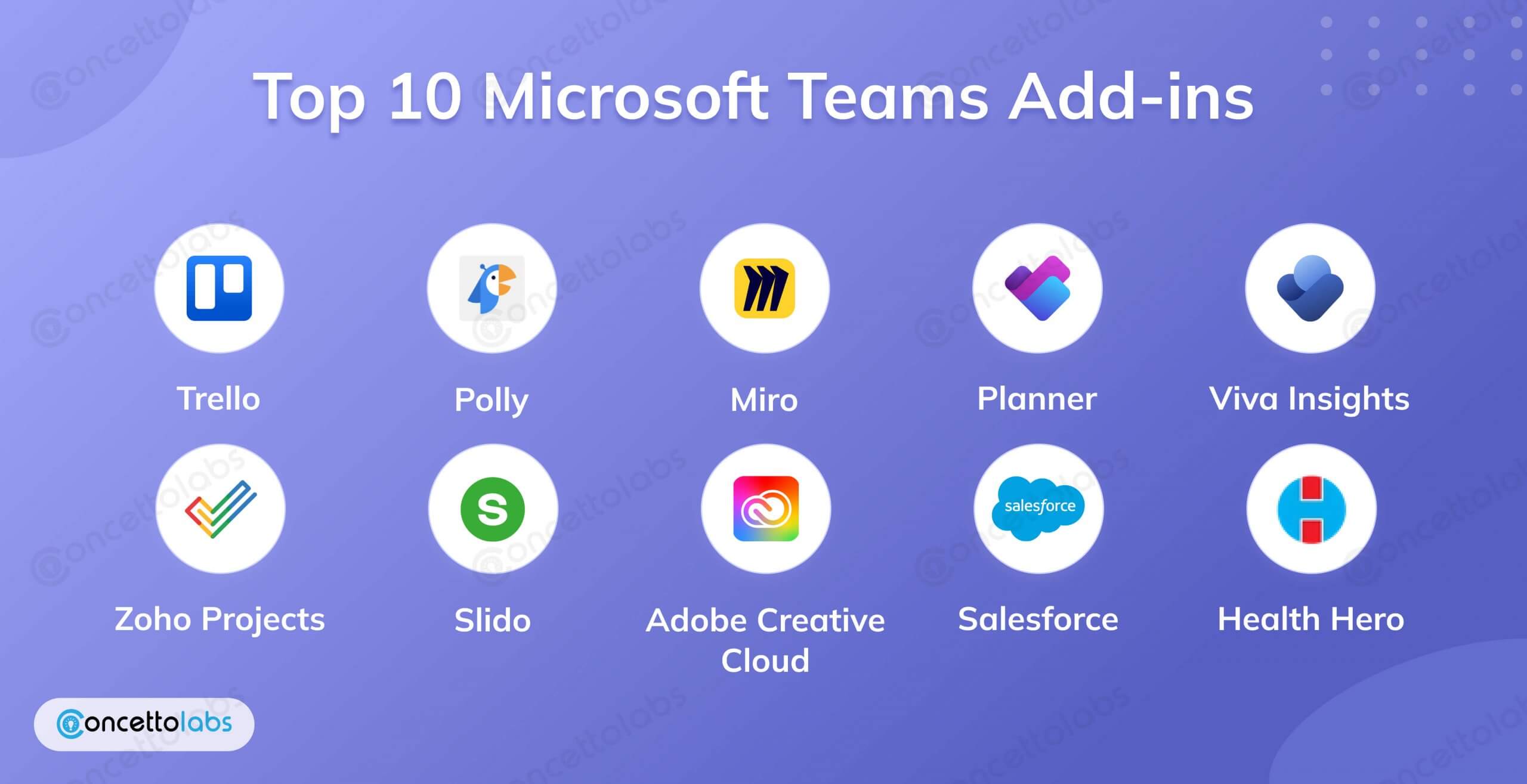 Top 10 Microsoft Teams Add-ins
