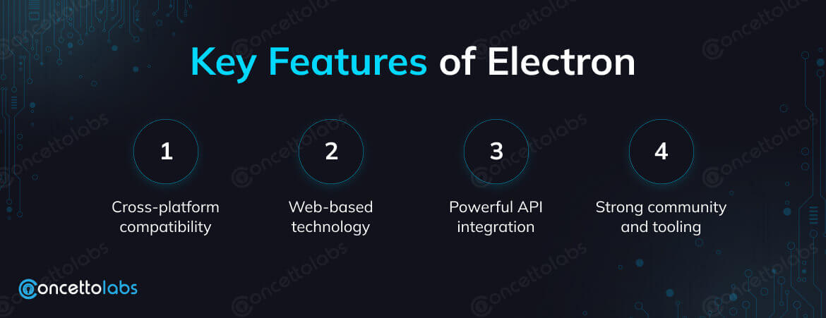 Key Features of Electron