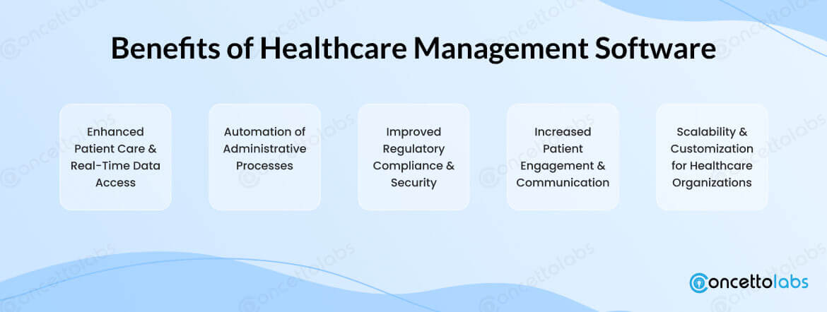 Benefits of Healthcare Management Software