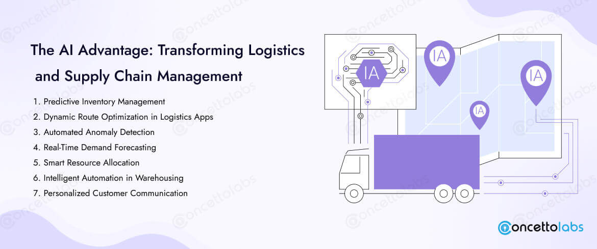 The AI Advantage: Transforming Logistics and Supply Chain Management