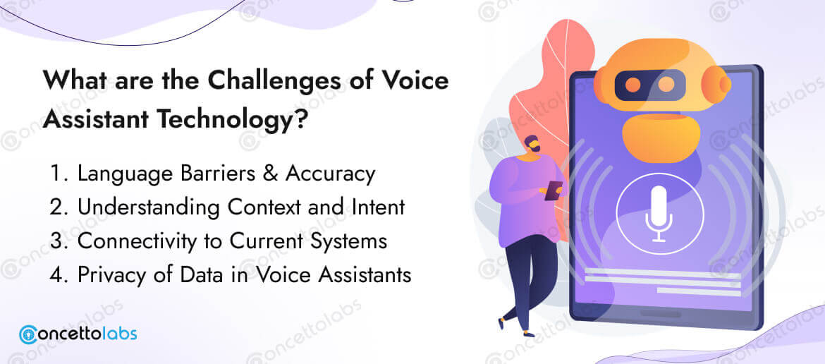 What are the Challenges with Voice Assistant Technology?