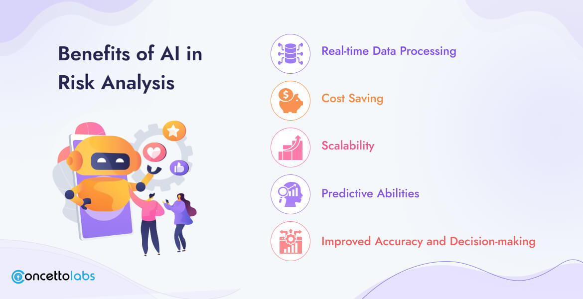 Benefits of AI in Risk Analysis