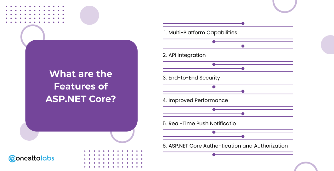What are the Features of ASP.NET Core?