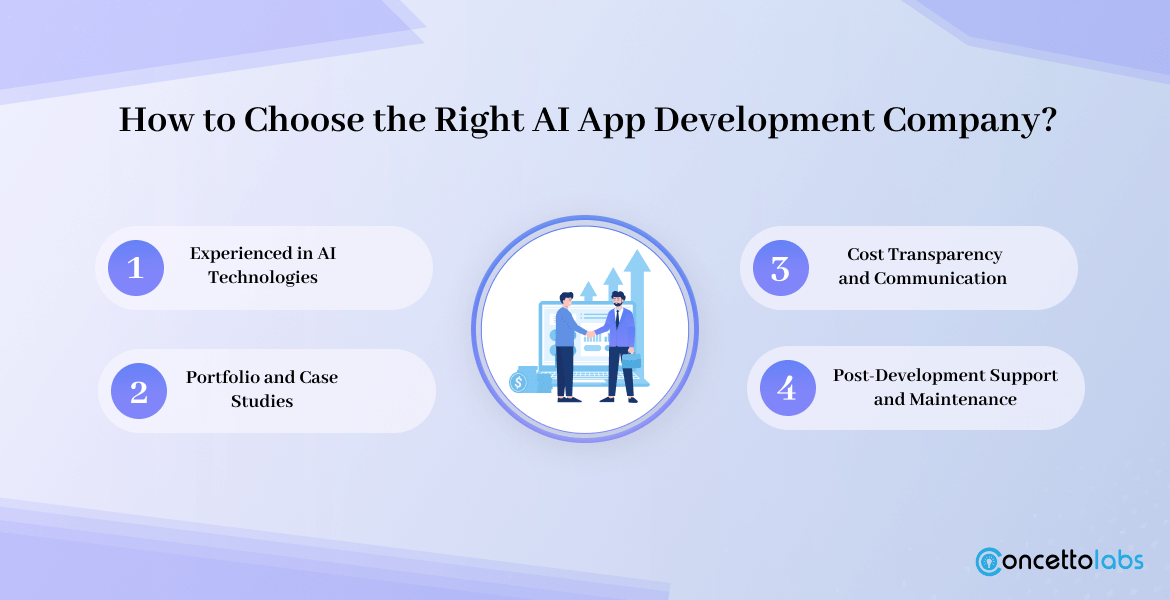 How to Choose the Right AI App Development Company?