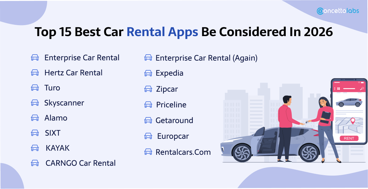 Best 15 Car Rental Apps Best 15 Car Rental Apps