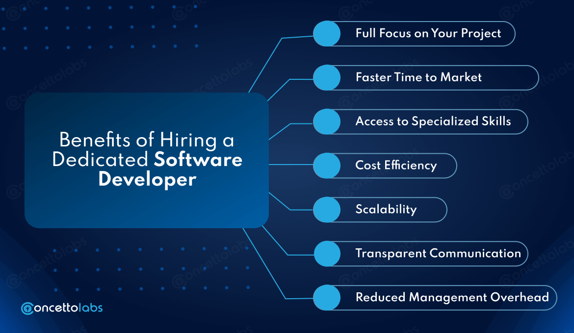 Key benefits of hiring a dedicated software developer