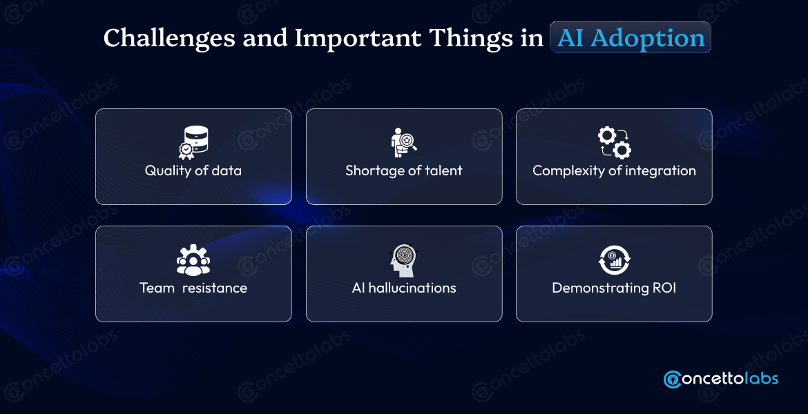 Challenges and Important Things in AI Adoption