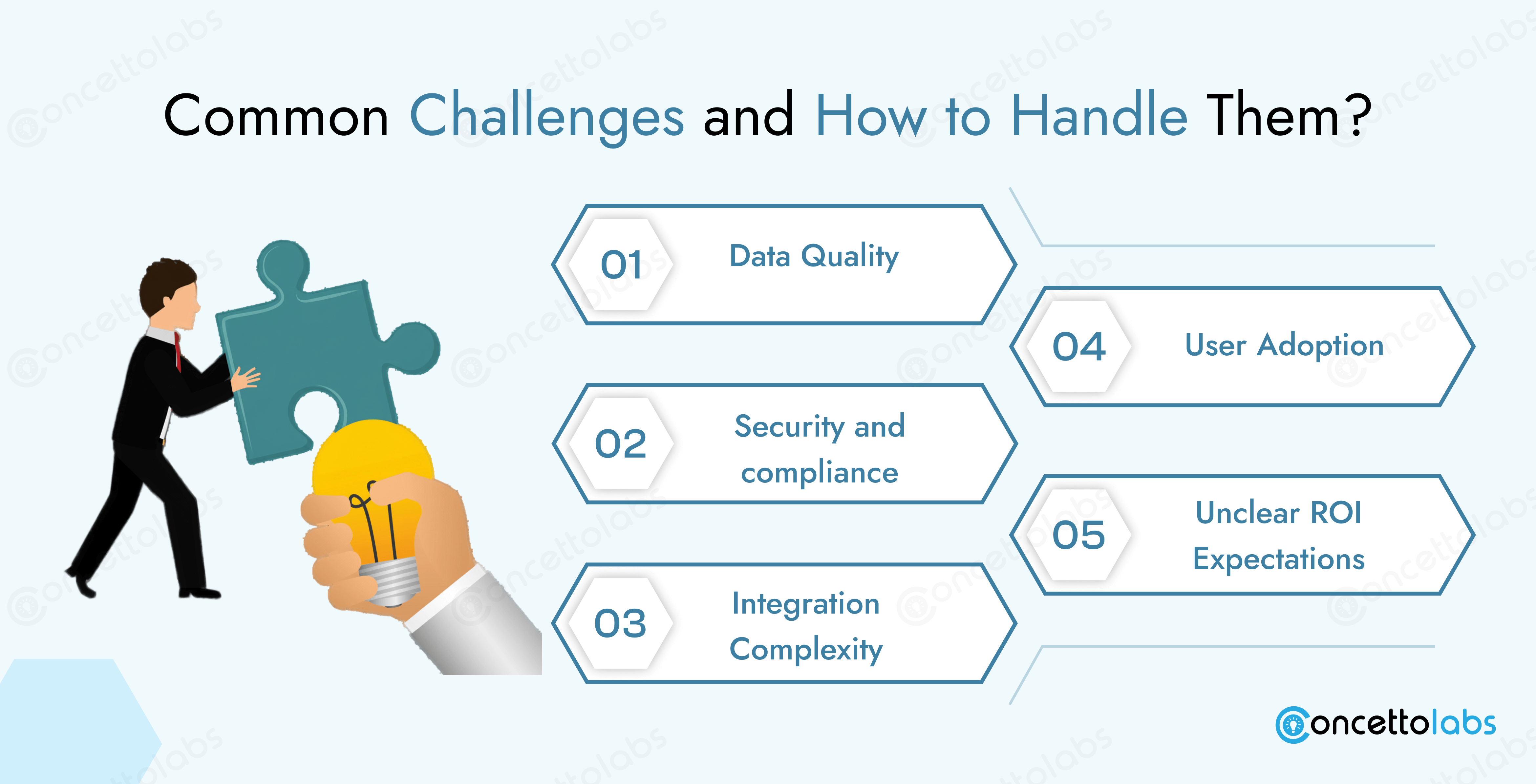 Common Challenges and How to Handle Them?