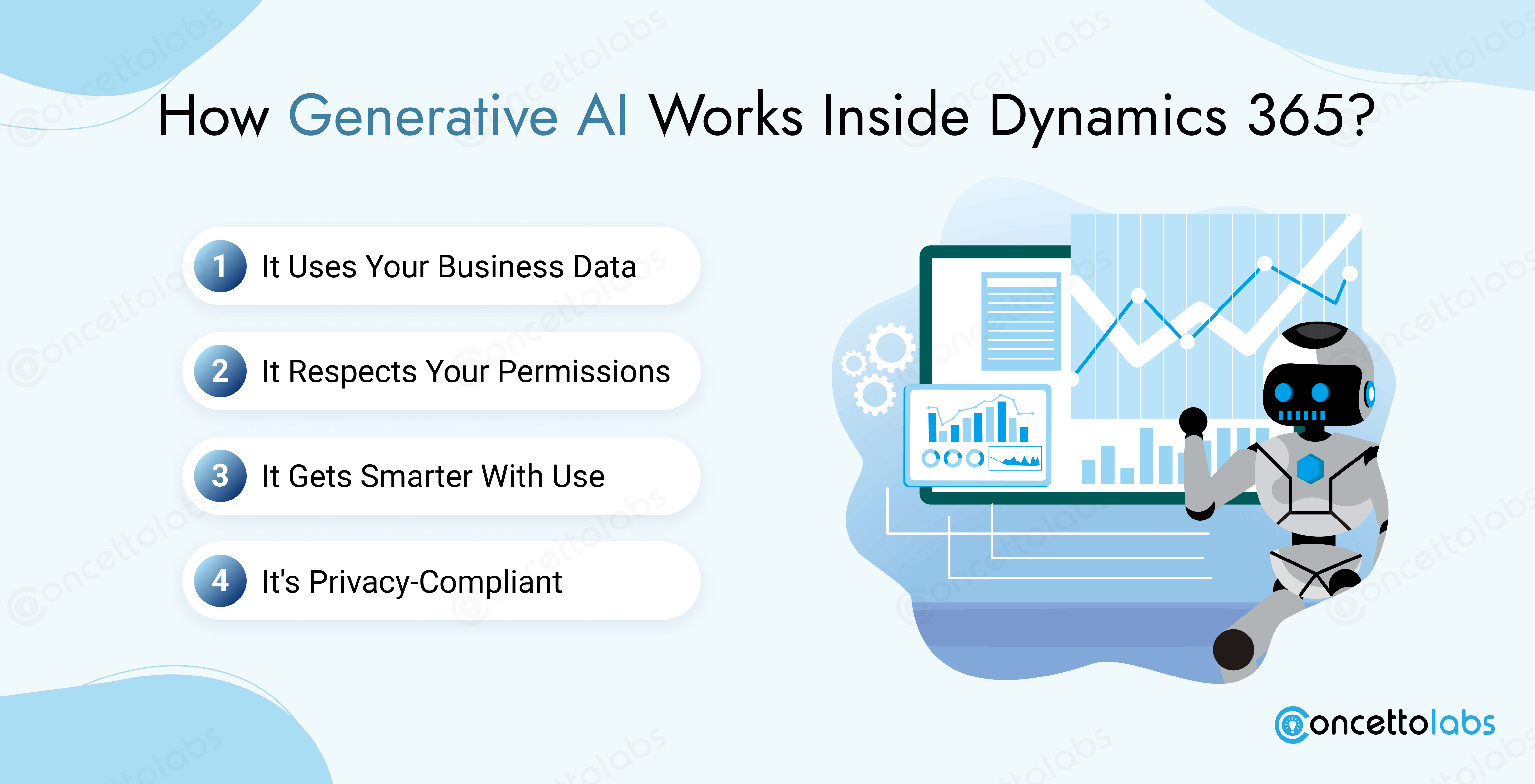 How Generative AI Works Inside Dynamics 365?