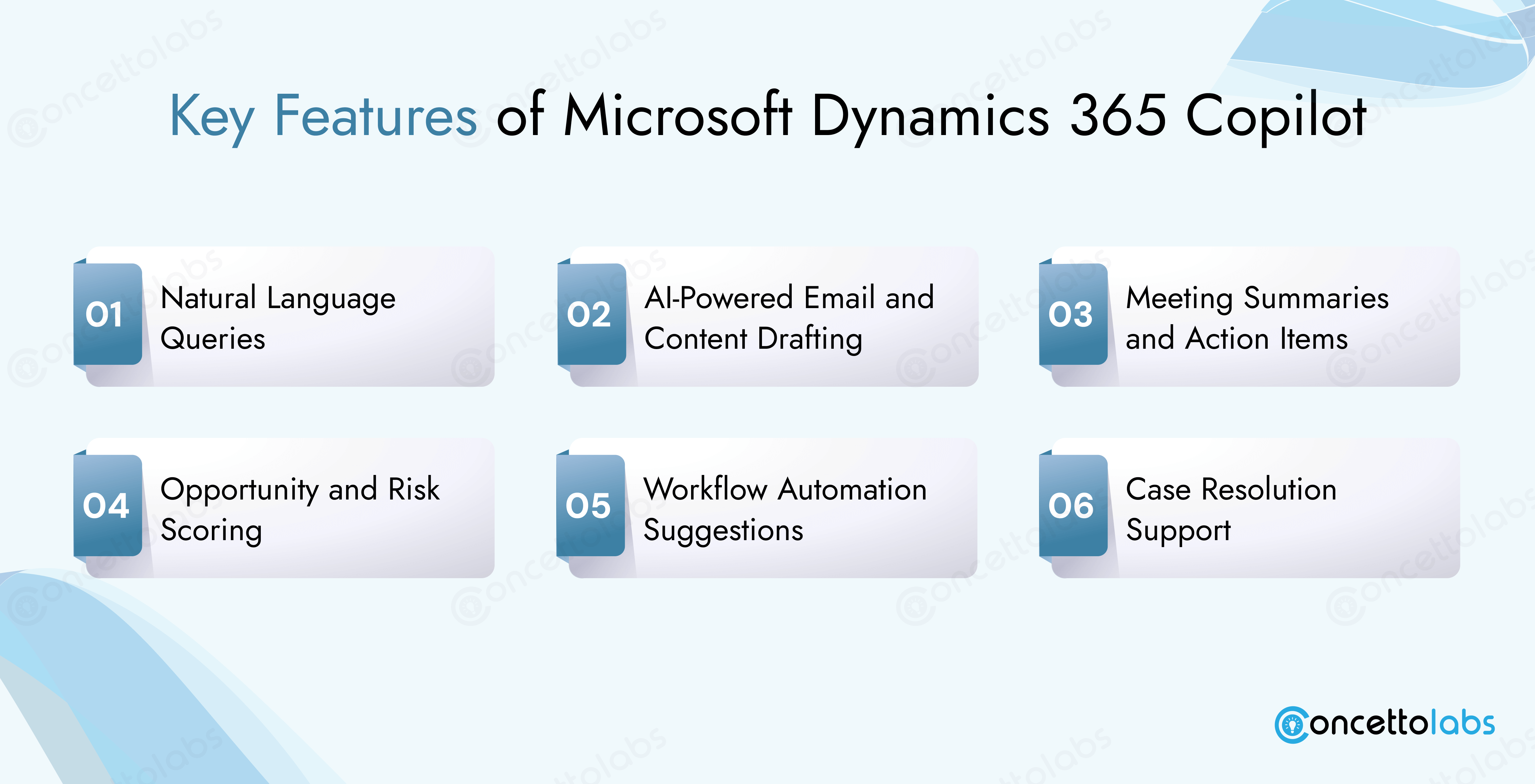 Key Features of Microsoft Dynamics 365 Copilot