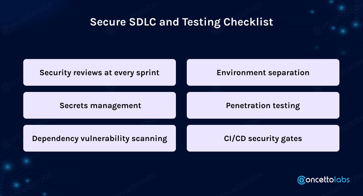 Secure SDLC and Testing Checklist