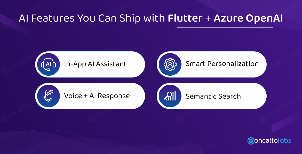AI Features You Can Ship with Flutter Azure OpenAI