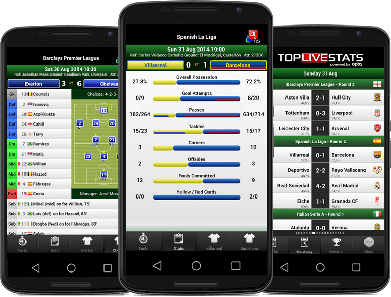 Football League Live Score App in Android