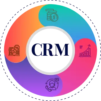 CRM Development Company
