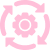 Automated Business Processes