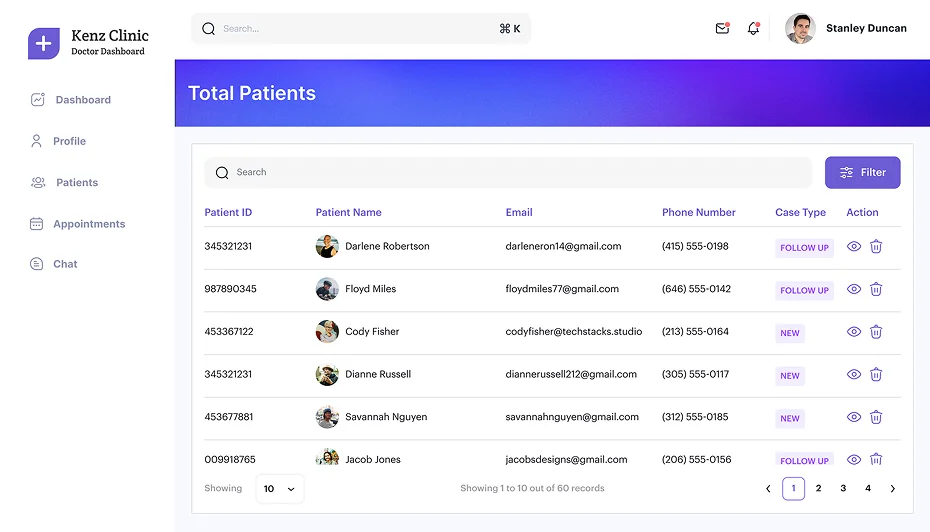 Doctor Panel