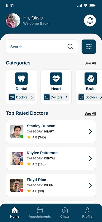 Patients Panel