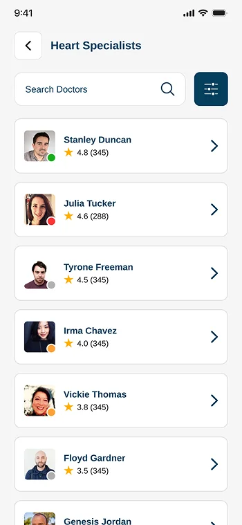 Patients Panel