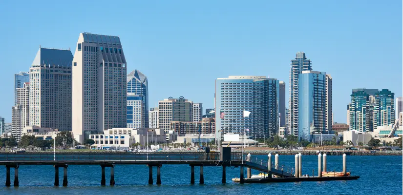 Hire Node.JS Developers In California