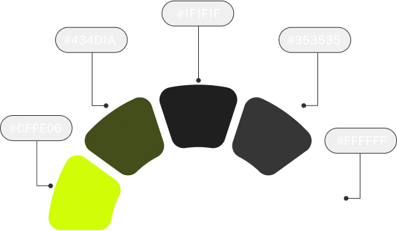 Design system